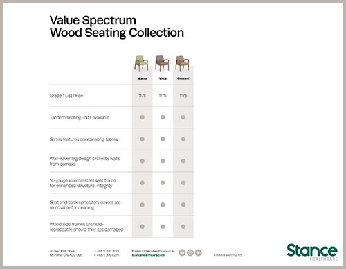 Wood Seating Value Spectrum